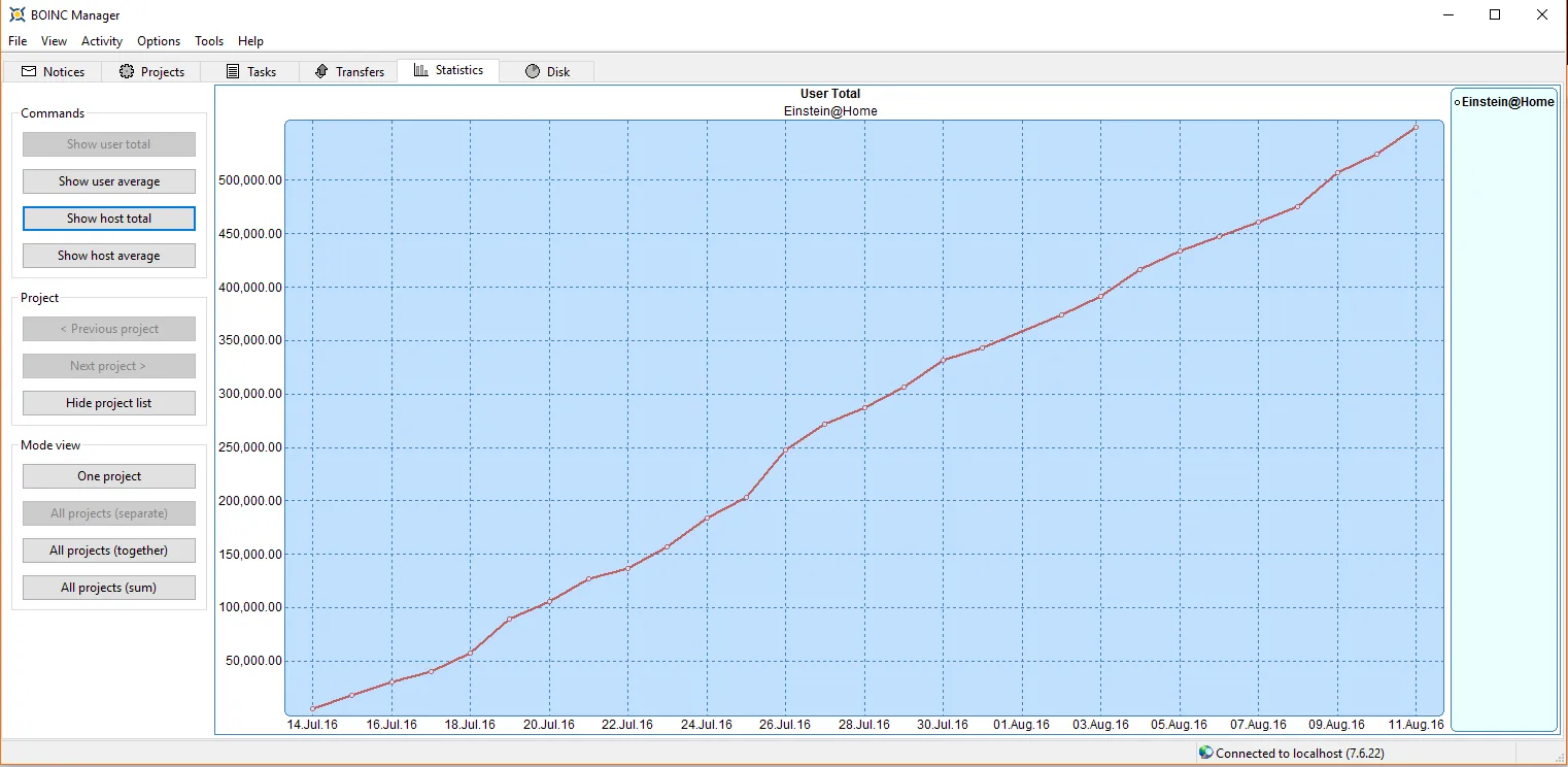Einstein@Home project status shown in the BOINC client