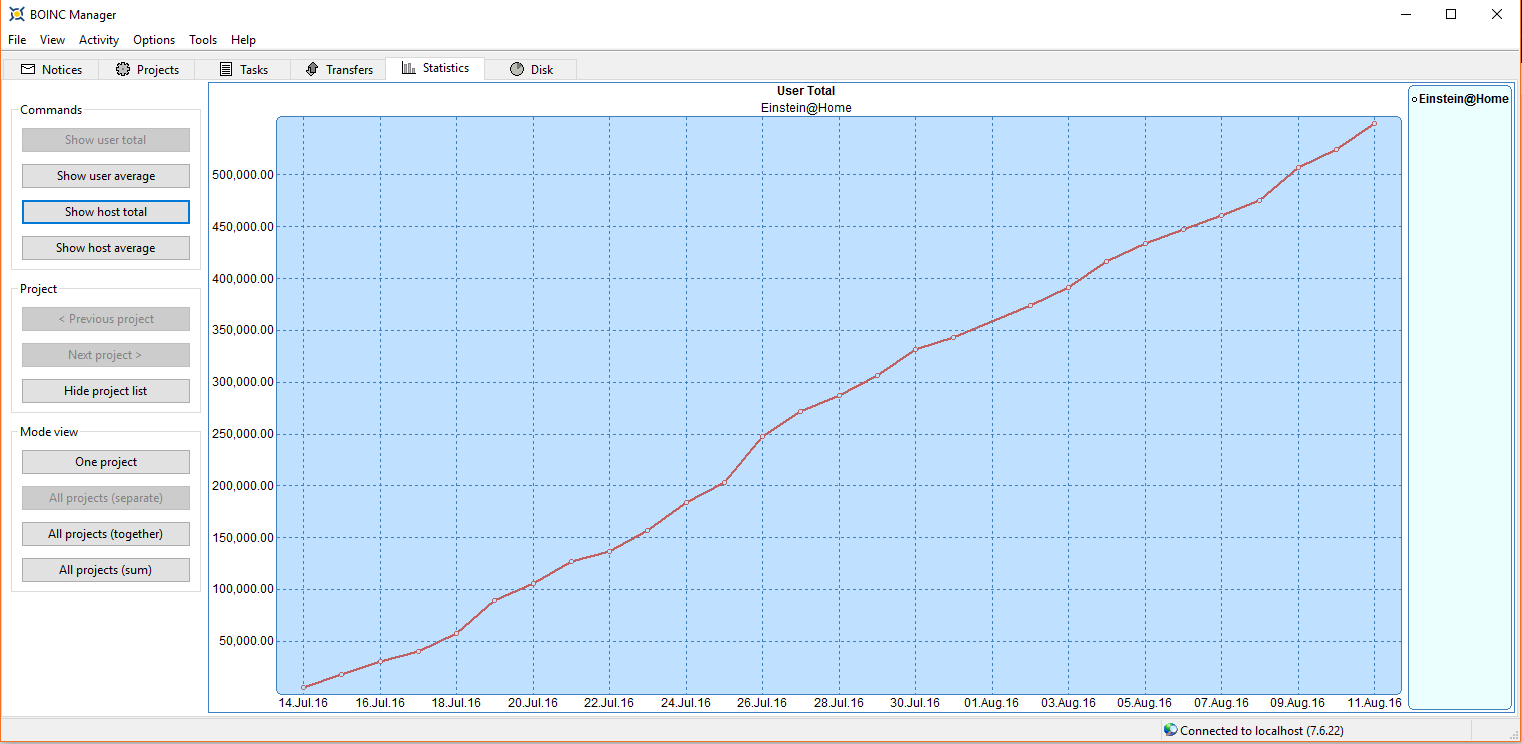Einstein@Home project status shown in the BOINC client