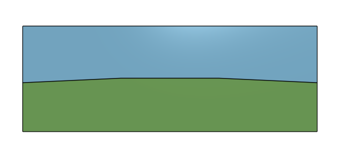 Step 3 result diagram: green and blue plates flatter than red